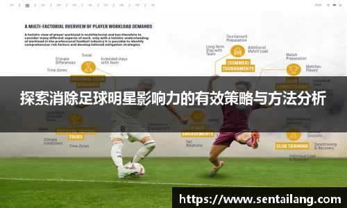 探索消除足球明星影响力的有效策略与方法分析