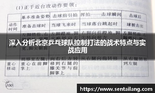 深入分析北京乒乓球队控制打法的战术特点与实战应用